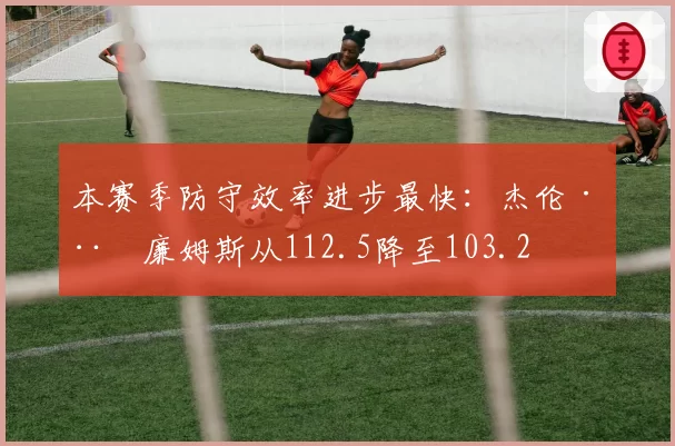 本赛季防守效率进步最快：杰伦·威廉姆斯从112.5降至103.2